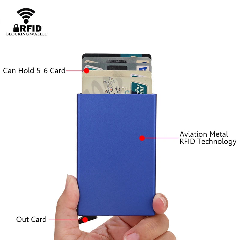 RFID Slim Smart Wallet